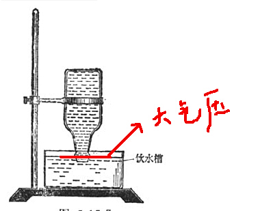 自动喂水器的原理_自动喂水器的工作原理是什么