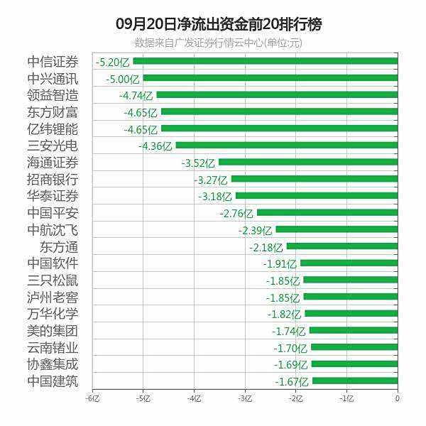 【富时罗素】什么是富时罗素概念?