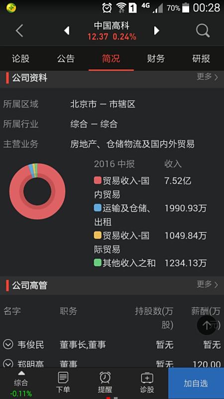 【中国高科股吧】中国高科股票什么时候才能涨上去