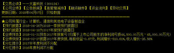 【300134大富科技】大富科技这只股票怎么样