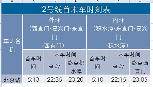简谱末班车_末班车钢琴简谱